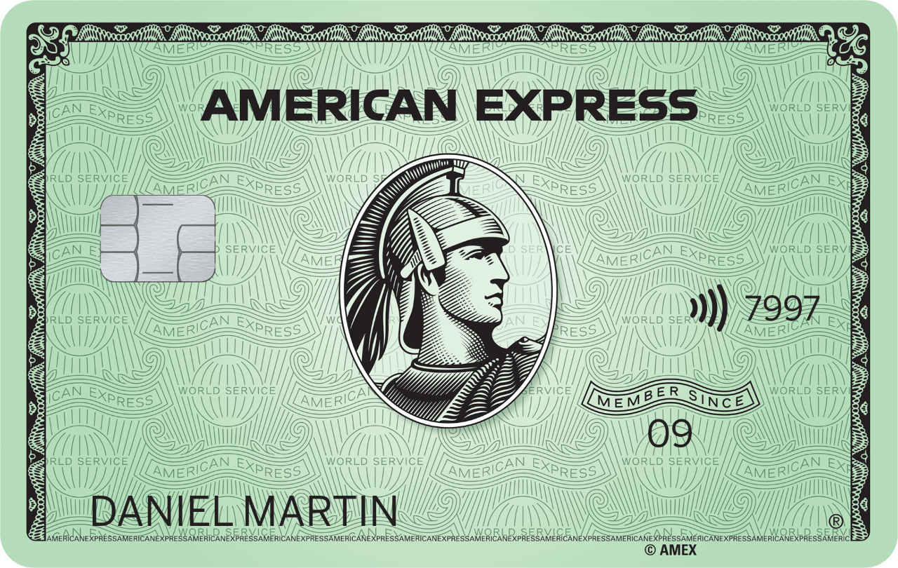 The Green Card®